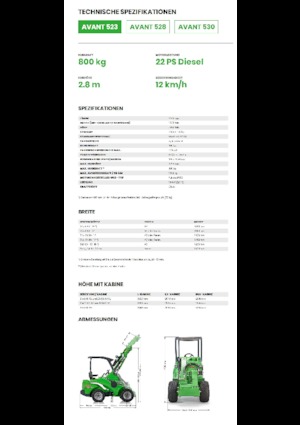 Radlader Avant Tecno Avant 523