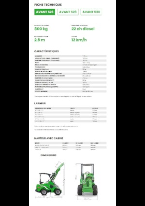 Radlader Avant Tecno Avant 523