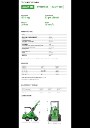 Radlader Avant Tecno Avant 523
