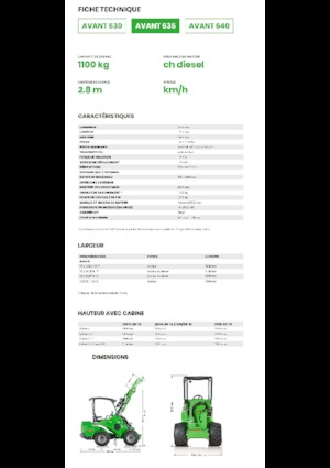 Radlader Avant Tecno Avant 635