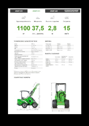 Radlader Avant Tecno Avant 635