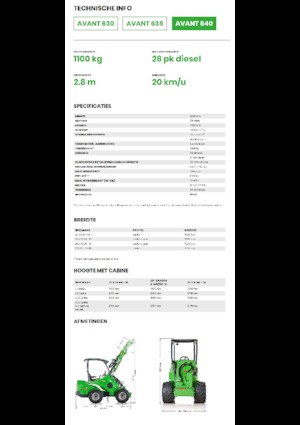 Radlader Avant Tecno Avant 640