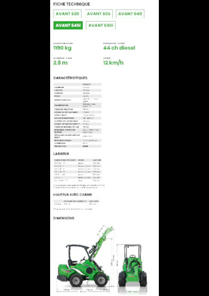 Radlader Avant Tecno Avant 645