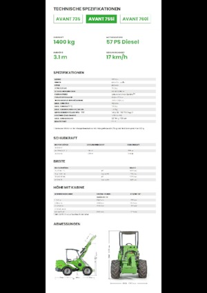 Radlader Avant Tecno Avant 755i
