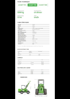 Radlader Avant Tecno Avant 755i