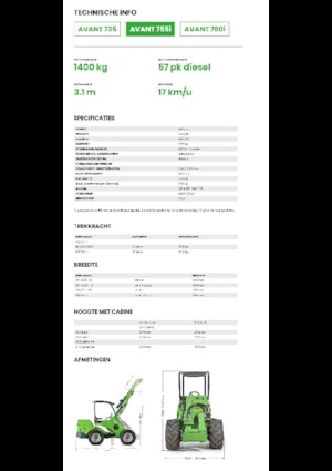 Radlader Avant Tecno Avant 755i