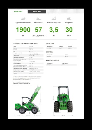 Radlader Avant Tecno Avant 860i