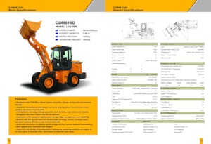 Radlader Lonking CDM816D