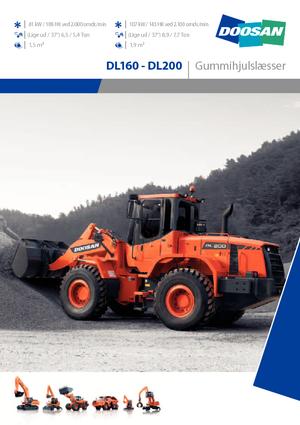 Radlader Doosan DL 200