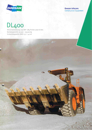 Radlader Doosan DL 400