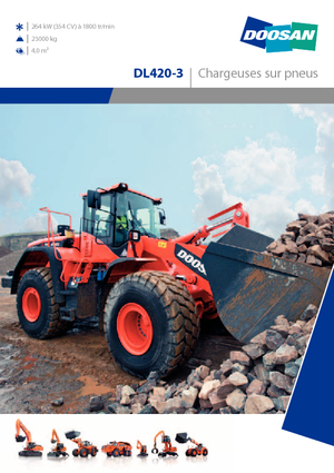 Radlader Doosan DL420-3