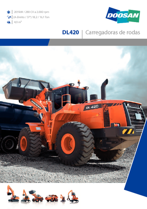 Radlader Doosan DL 420