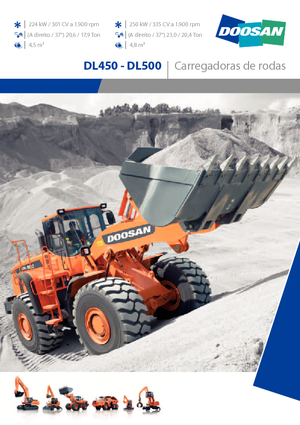 Radlader Doosan DL 500