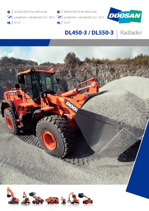 Radlader Doosan DL550-3