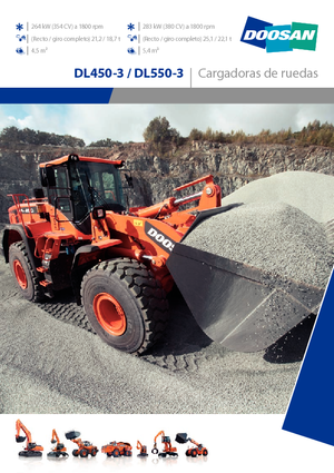 Radlader Doosan DL550-3