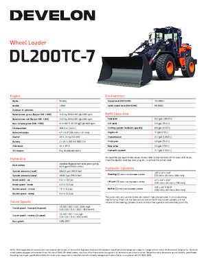 Radlader Develon DL200TC-7