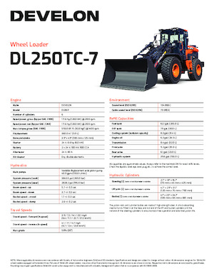 Radlader Develon DL250TC-7