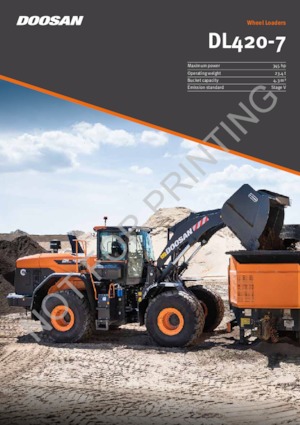 Radlader Doosan DL420-7