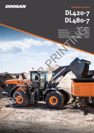 Radlader Doosan DL480-7
