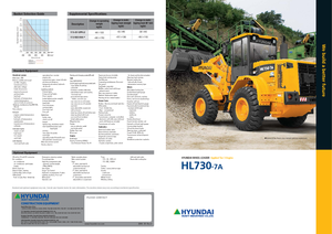 Radlader Hyundai HL 730-7 A
