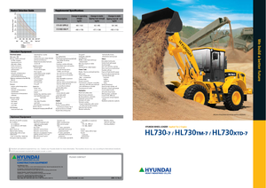 Radlader Hyundai HL 730-7
