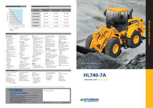Radlader Hyundai HL 740-7 A