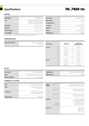Radlader Hyundai HL 760-9 A