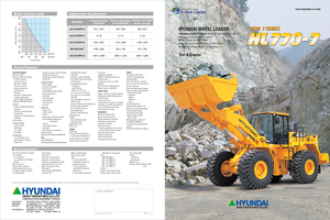 Radlader Hyundai HL 770-7