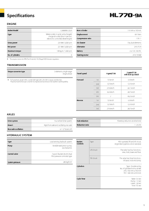 Radlader Hyundai HL 770-9 A