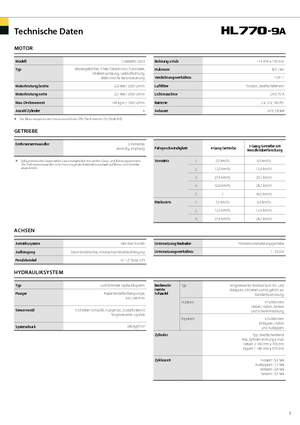Radlader Hyundai HL 770-9 A