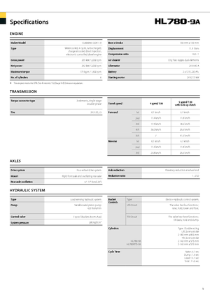 Radlader Hyundai HL 780-9 A