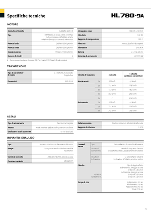 Radlader Hyundai HL 780-9 A