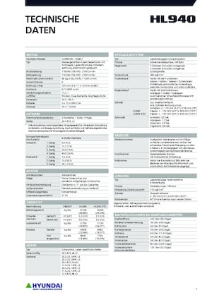 Radlader Hyundai HL940