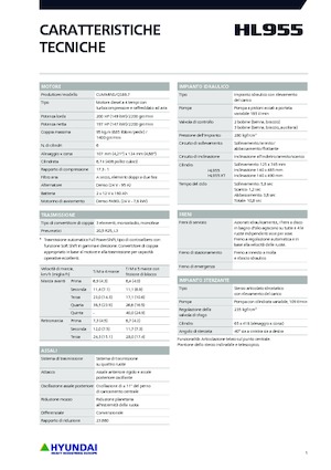 Radlader Hyundai HL955