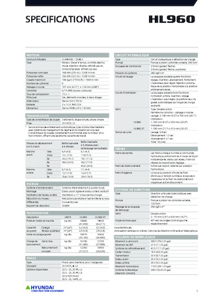 Radlader Hyundai HL960