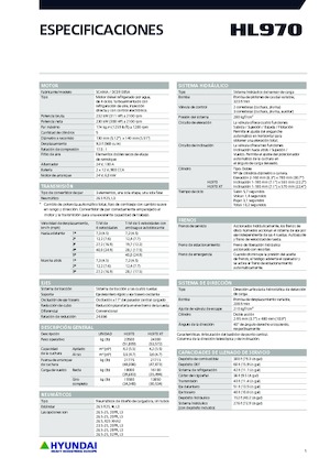 Radlader Hyundai HL970