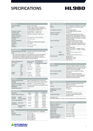 Radlader Hyundai HL980XT