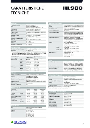 Radlader Hyundai HL980XT