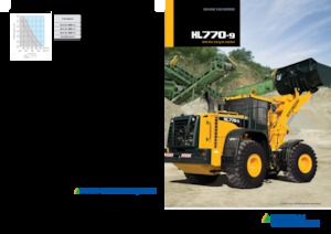 Radlader Hyundai HL770-9