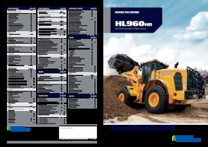 Radlader Hyundai HL960AHD