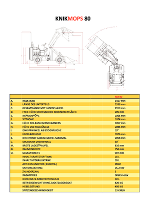 Radlader Gebr. Geens KM80