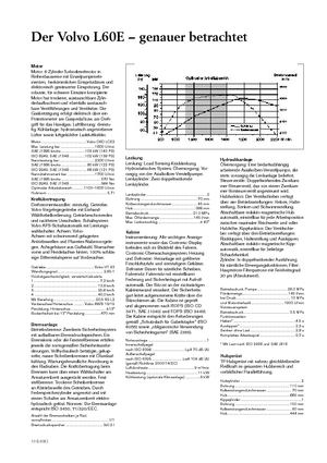 Radlader Volvo L 60 E