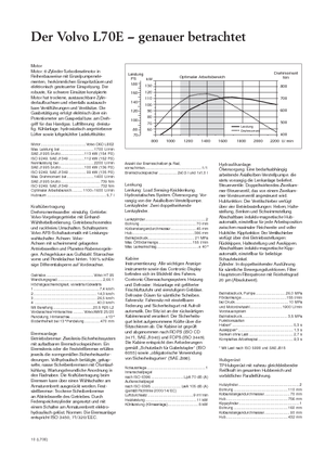 Radlader Volvo L 70 E