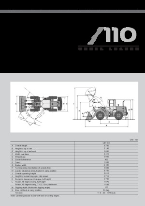 Radlader Hitachi LX 110