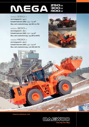 Radlader Doosan Mega 250 V