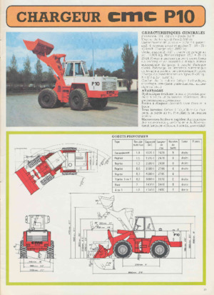 Radlader CMC P10