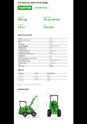 Radlader Avant Tecno R 28