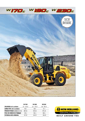 Radlader New Holland W 170 TC