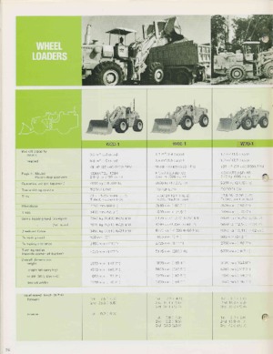 Radlader Komatsu W 260-1