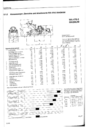 Radlader Komatsu WA470-3 Magnum active